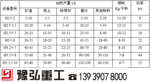 ����ɳ�Ӹ����O(sh��)�䅢��(sh��)��(b��o)�r(ji��)